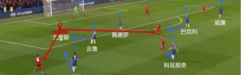 汉网- 利物浦锋线集体低迷痛失好局  
