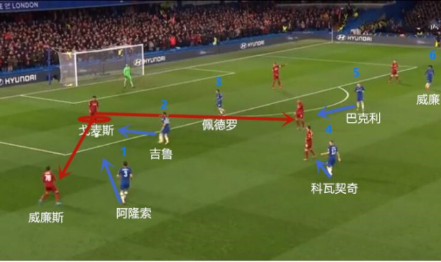 汉网- 利物浦锋线集体低迷痛失好局  