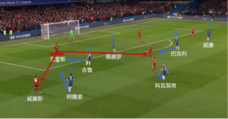  利物浦锋线集体低迷痛失好局  